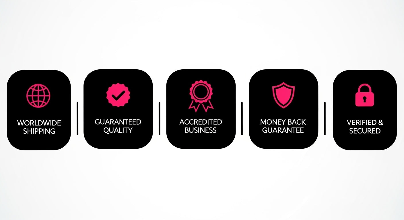 Set of icons with text labels on a white background