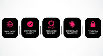 Set of icons with text labels on a white background
